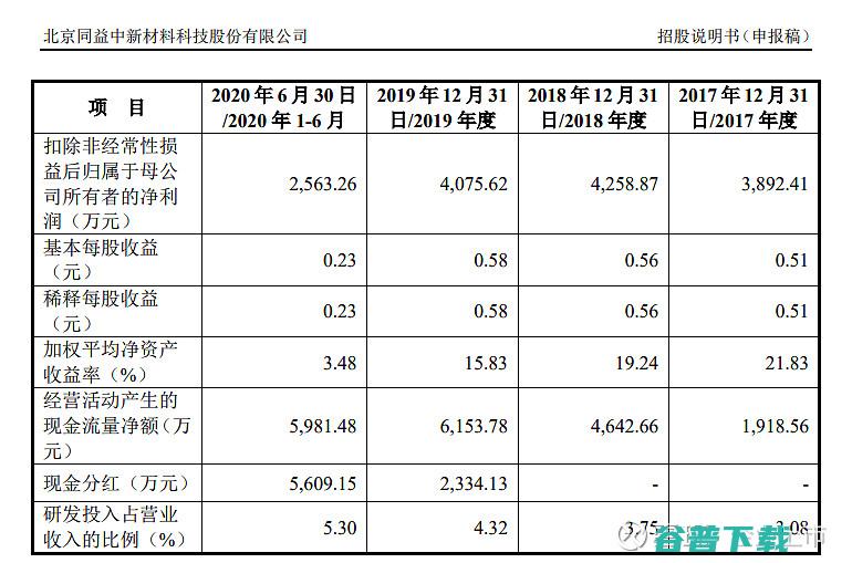 业内估量保交房上班将提速 多地启动收储未售新房